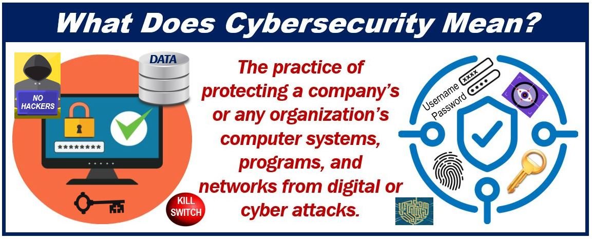 Cybersecurity - cyber security - data protection - 399